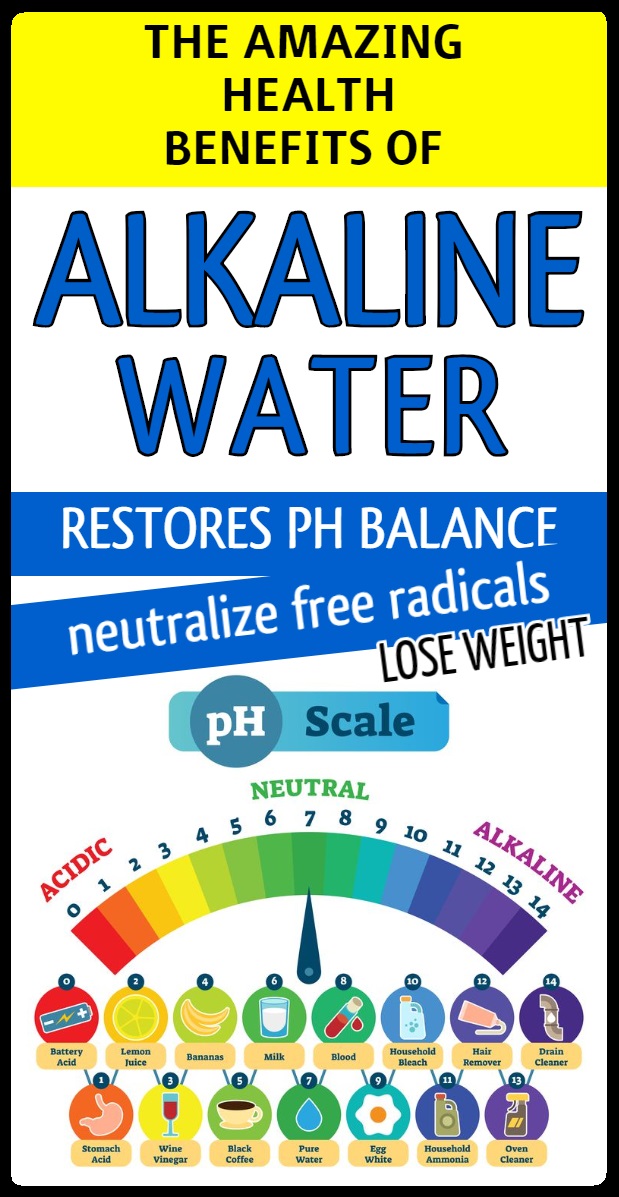 the-amazing-health-benefits-of-Alkaline Water